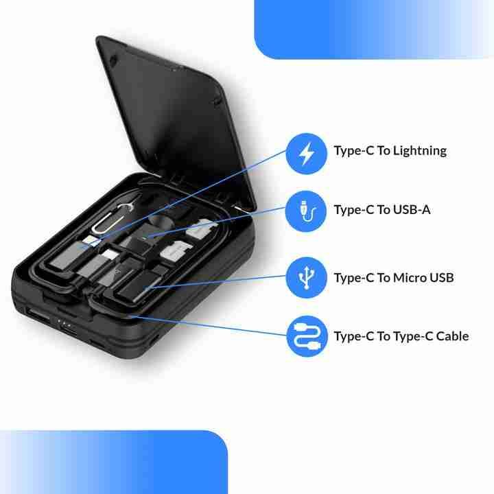 Multi-Functional Cable Card Kit
