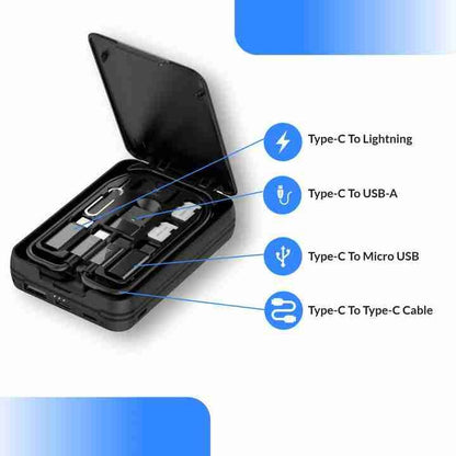 Multi-Functional Cable Card Kit